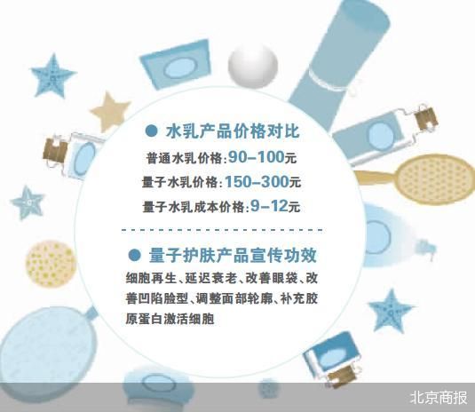 护肤吸引消费者 成本10元卖百元 量子护肤品猫腻多