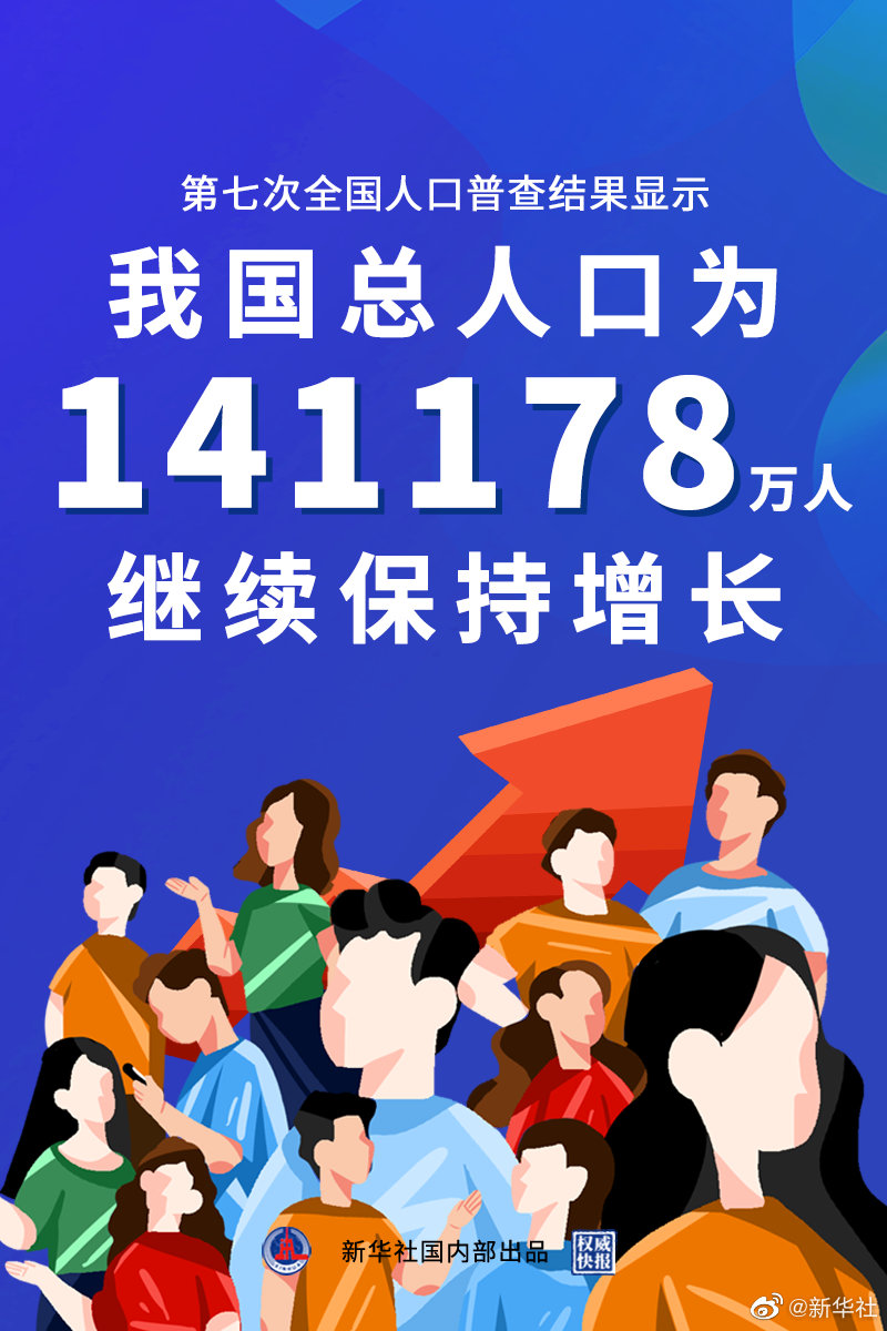 第七次全国人口普查结果发布，继续保持低速增长！
