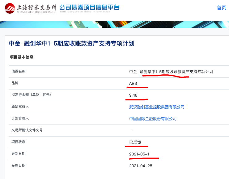 融创9.48亿ABS项目状态更新为“已反馈” 融创9.48亿ABS项目状态更新为“已反馈”