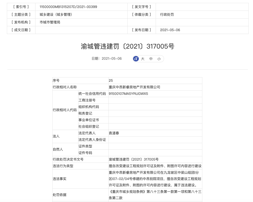 重庆中昂别院项目因违法建设 建设单位重庆中昂新睿房地产被罚