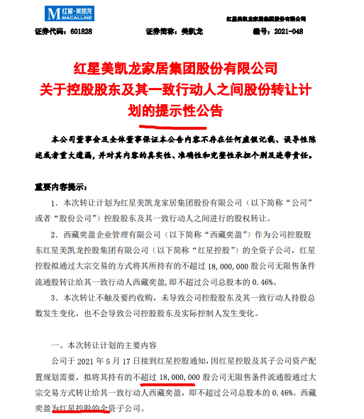 美凯龙：一致行动人西藏奕盈获受让红星控股不超1800万股