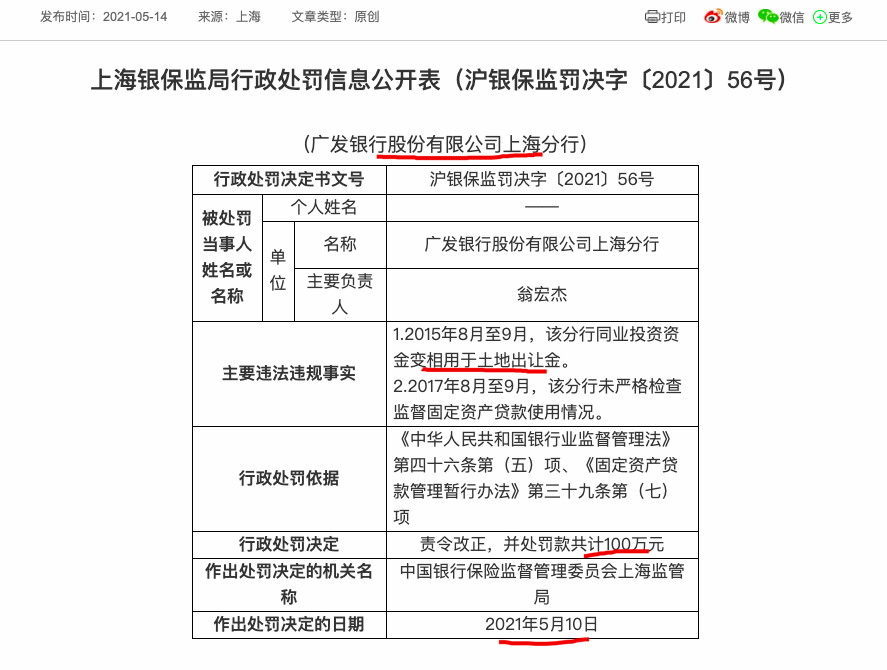 广发银行上海分行同业投资资金变相用于土地出让金等违规事实被罚