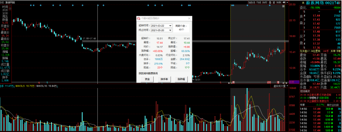 后林奇时代 “被互联网巨头收购”的剧情不断上演 后林奇时代 “被互联网巨头收购”的剧情不断上演