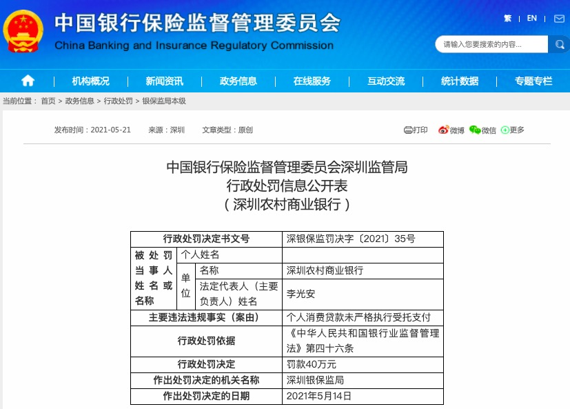 个人消费贷未严格执行受托支付 深圳农村商业银行被罚40万