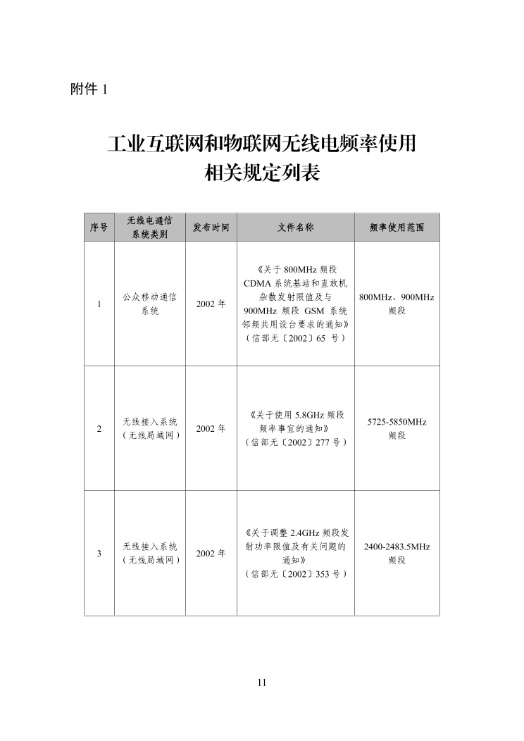 工信部发布工业互联网和物联网无线电频率使用指南