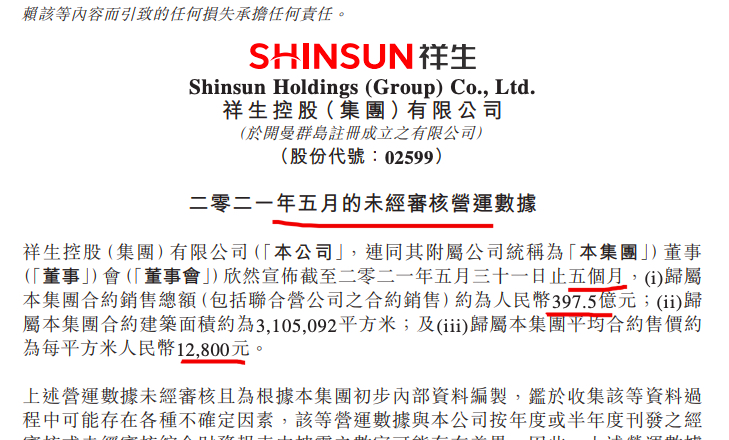 祥生控股前5月销售额397.5亿 完成2000亿规模仅两成