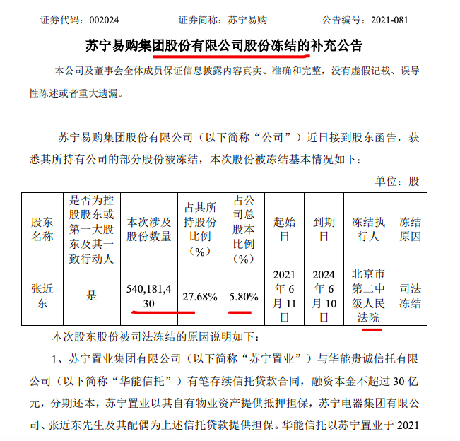 苏宁易购：苏宁置业就控股股东所持27.68%股份冻结向法院提出执行异议