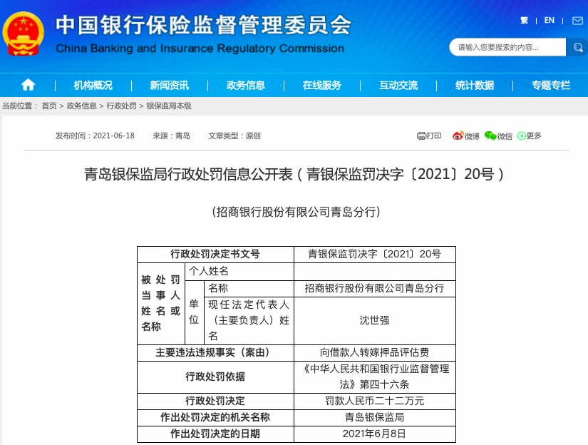 向借款人转嫁押品评估费 招商银行青岛分行被罚22万