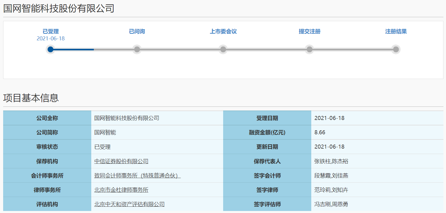 “国网智能”再次闯关科创板IPO，募资缩水1.68亿元