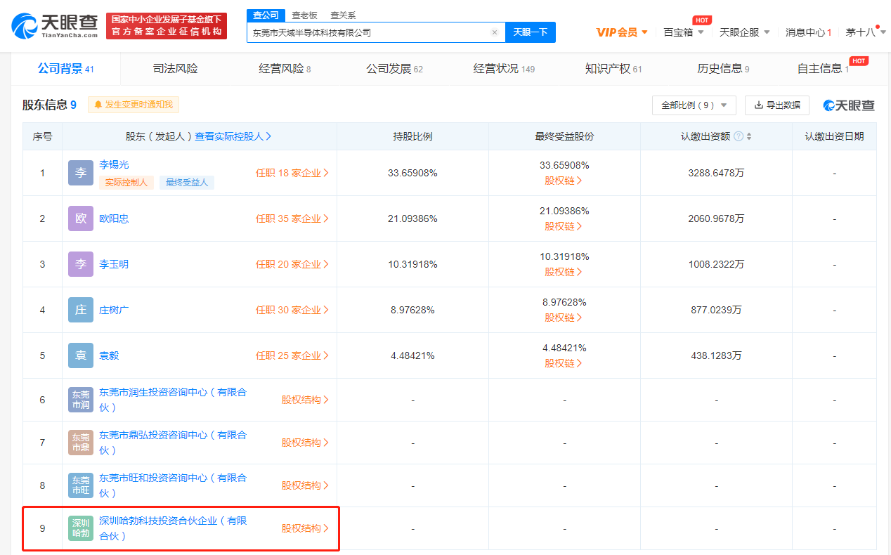 华为投资入股半导体公司 注册资本增幅超8%