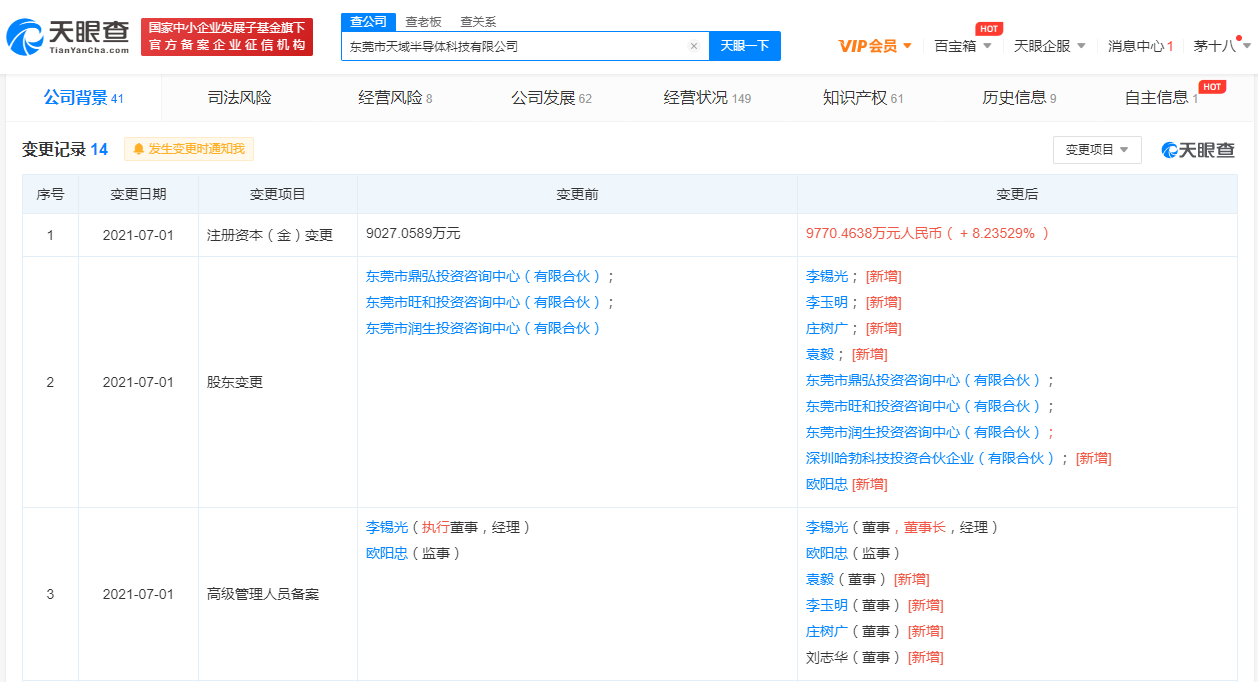 华为投资入股半导体公司 注册资本增幅超8%