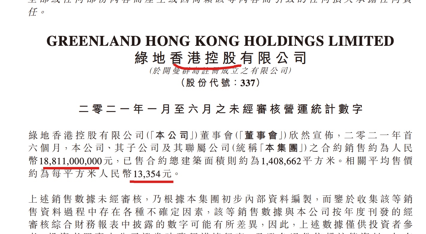 绿地香港前6月销售额同比增长41.7% 完成年目标仅三成