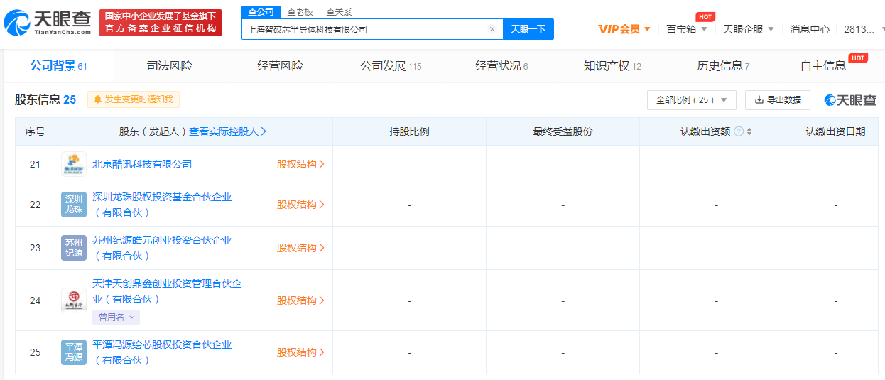 美团关联公司入股半导体公司 经营范围含数据处理