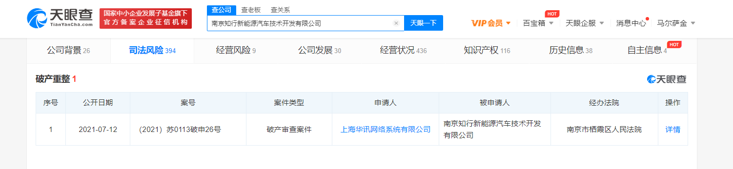 曾牵手一汽、富士康 拜腾汽车烧掉84亿后关联公司宣布破产