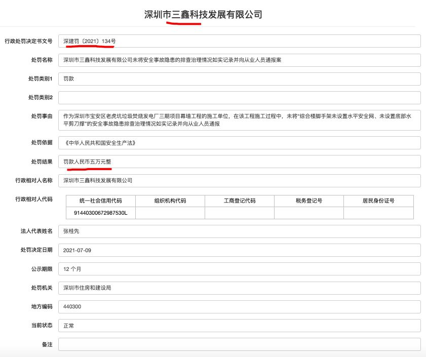 深圳三鑫科技违反安全生产法被罚 其系海南发展旗下控股的子公司
