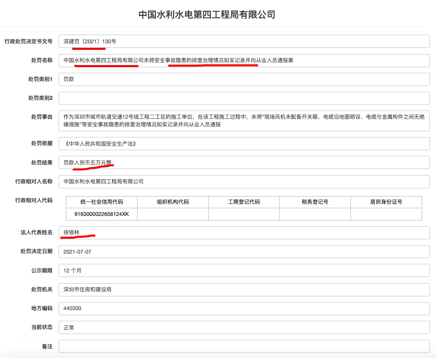 中国水利水电第四工程局违反安全生产法被罚 其系中国电建旗下控股的子公司