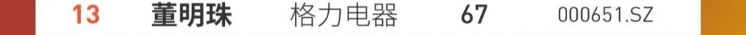 雷军宣布手机销量超苹果 登顶最佳CEO