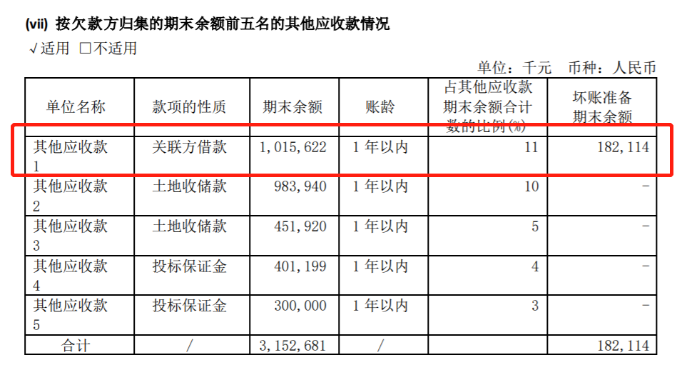 上海电气董事长涉嫌违法违纪被查 子公司“爆雷”损失或高达83亿元