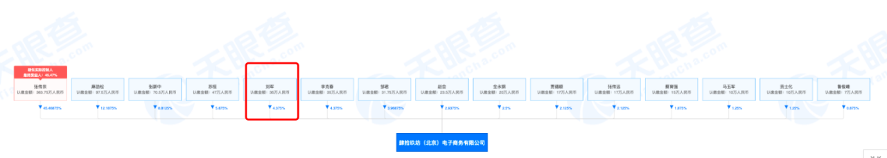 肆拾玖坊完成6亿元B轮融资 创始人和董事长均出自联想系