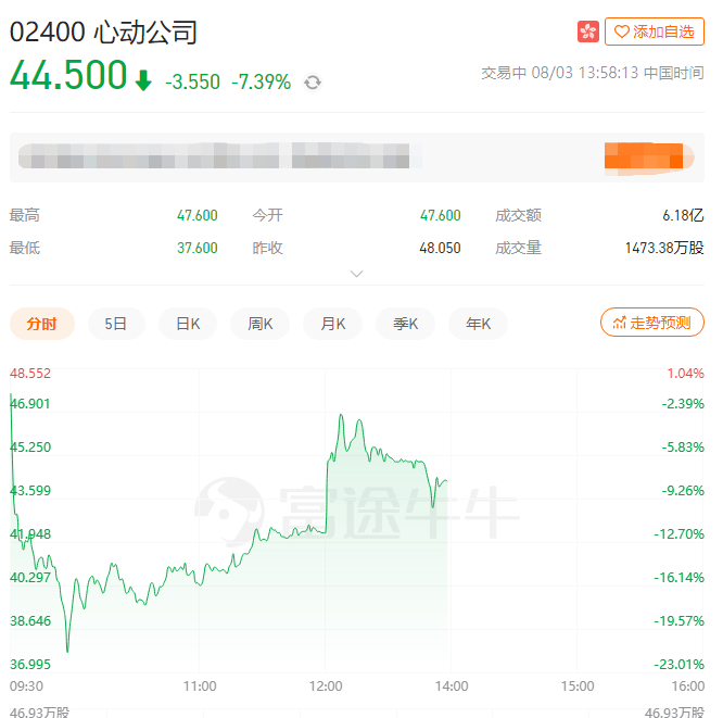 心动游戏董事长黄一孟：“精神鸦片”用词伤害很大 侮辱性更强
