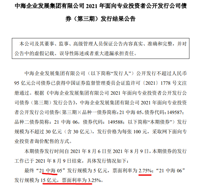 中海：利率2.75%、3.25%完成20亿元公司债发行