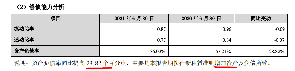 天虹股份上半年营收同比增长5.2% 超市总营收毛利率双双走低