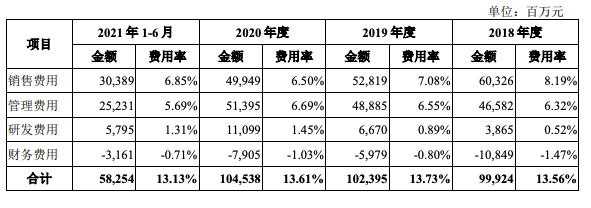 中国移动拟募资560亿回A：去年营收7680亿日赚3亿 三大运营商将会师