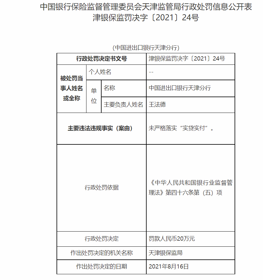 中華網財經8月24日訊 銀保監會8月24日官網消息,中國銀行保險監督