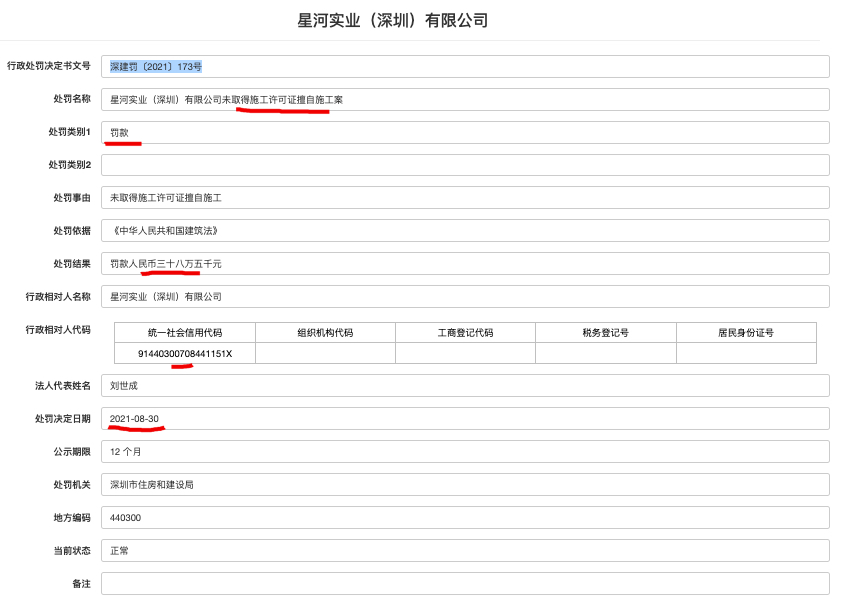 星河实业深圳公司因无证施工被主管部门罚款38.5万元