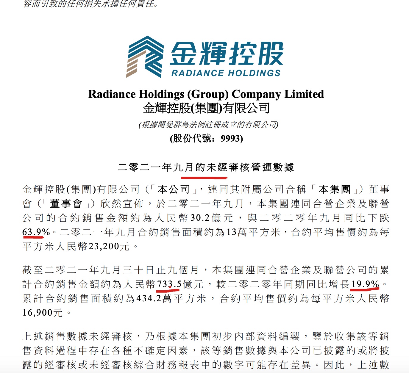 金辉控股前9月销售额同比增长19.9% 单月销量较8月份降104%