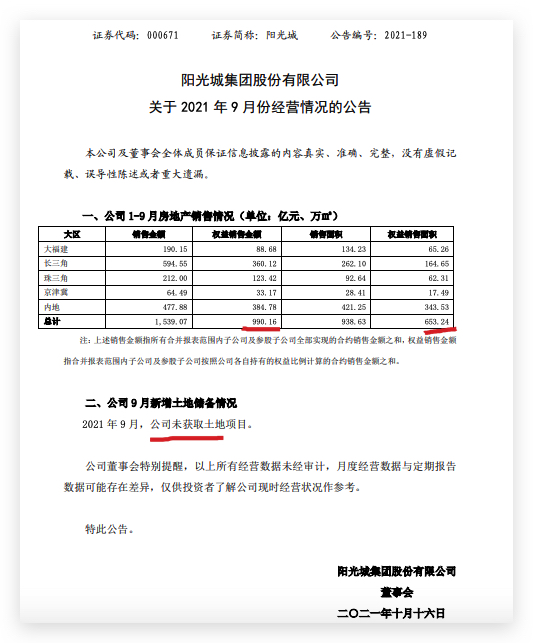 阳光城前9月销售同比增长4.53%完成年目标近七成