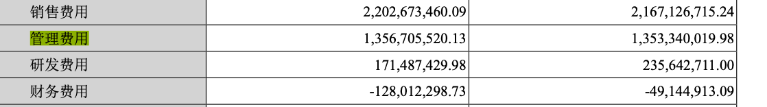 洋河股份前三季度扣非净利增超20% 经营现金流同比增长1332.75%