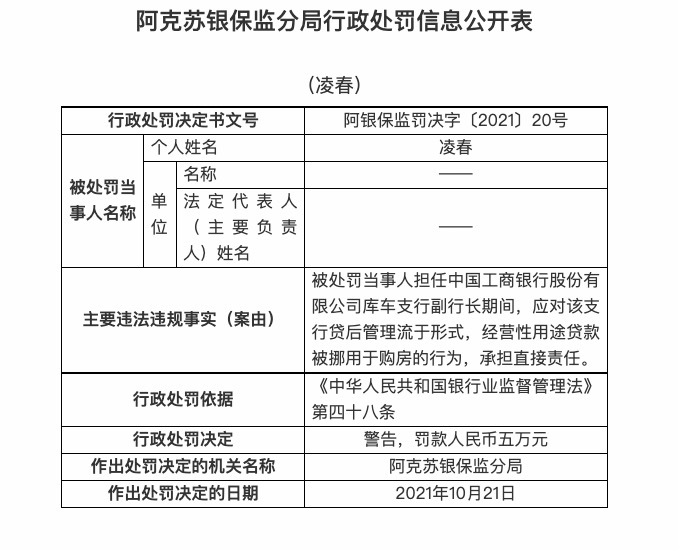 经营贷被挪用于购房，工商银行库车支行及副行长共计被罚25万元