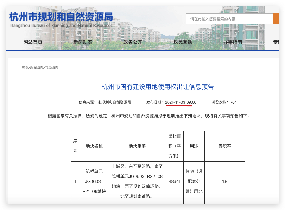 最新土拍！杭州拟推出51宗地总出让面积252.3万㎡ 其中42宗涉宅地