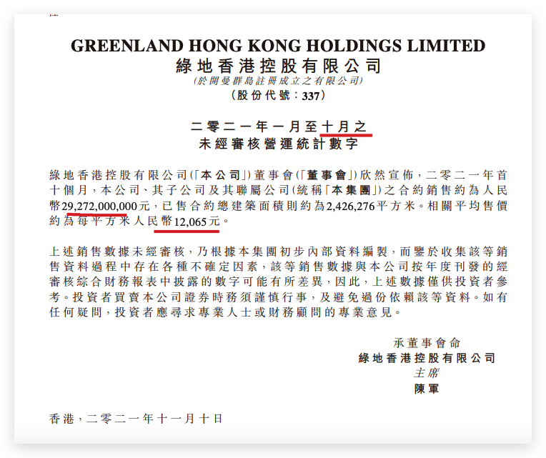 绿地香港前10月销售同比增长8.2% 单月销量两连跌