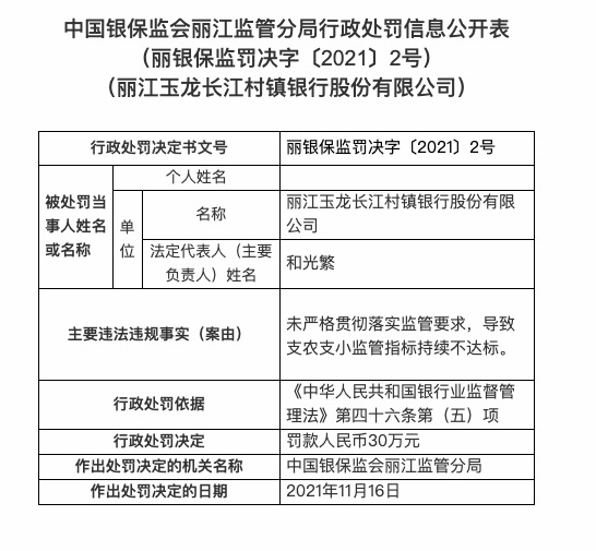 因未严格贯彻落实监管要求等，丽江玉龙长江村镇银行被罚30万