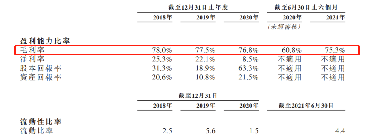 青瓷游戏今起招股、招股价介于11.2至14港元 预期于12月16日挂牌