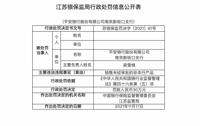 平安银行南京新街口支行因销售未经审批的非本行产品被罚30万