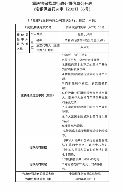 涉十项违规！华夏银行重庆分行共被罚没652万余元，两责任人被罚