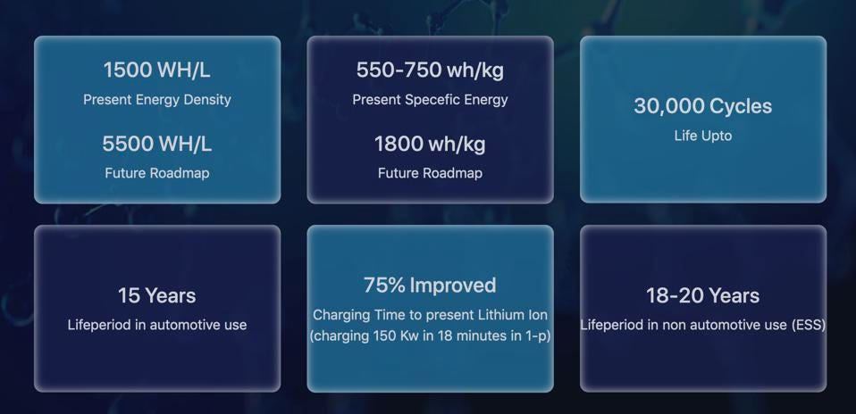 全球首款铝电池加入赛道：能量密度及寿命提高数倍 成本锐减50%