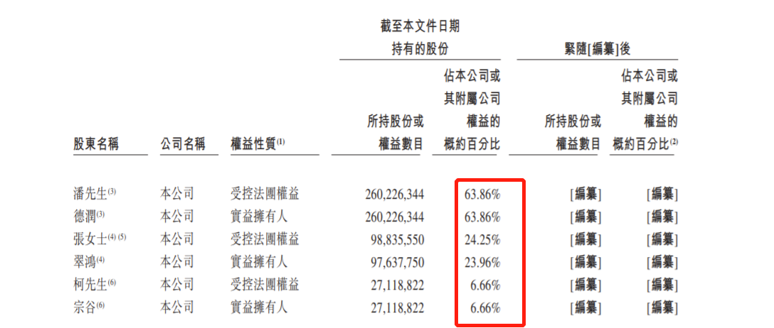 泉峰控股今日起招股 招股价介于37.6至43.6港元 12月30日挂牌
