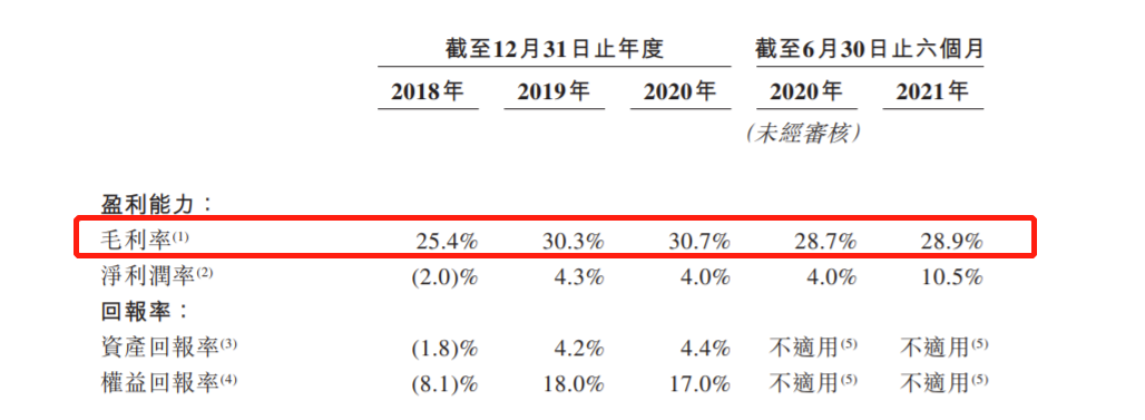 泉峰控股今日起招股 招股价介于37.6至43.6港元 12月30日挂牌