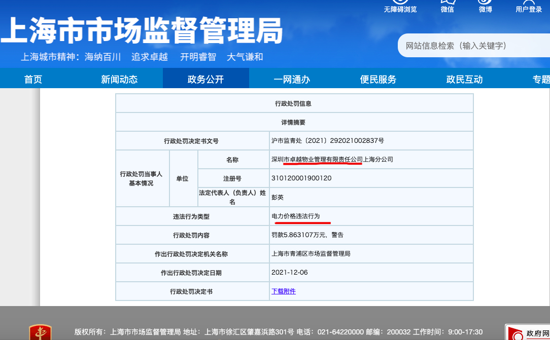 深圳卓越物业管理公司上海分公司因违法违规被罚
