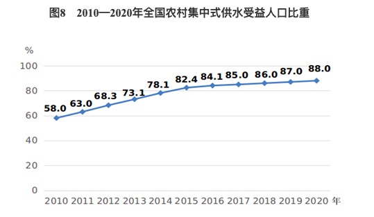中国女性平均预期寿命突破80岁，比全球平均水平高4岁