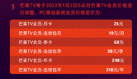 芒果tv將上調會員價格:連續包月上調1元,連續包年上調10元-財經頻道-