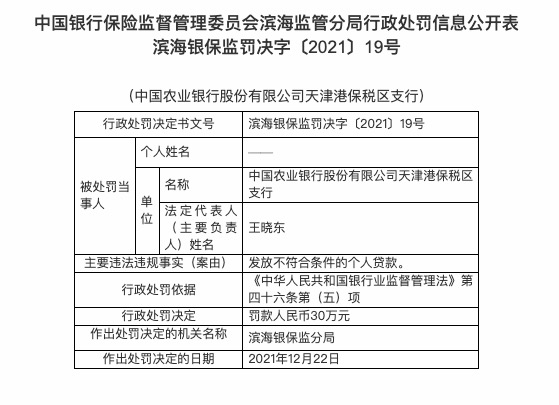 因发放不符条件的个贷，农业银行天津港保税区支行被罚30万