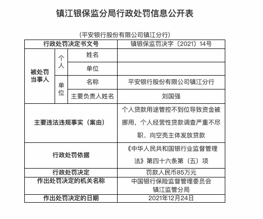 因个贷用途管控不到位导致资金被挪用等，平安银行镇江分行被罚85万