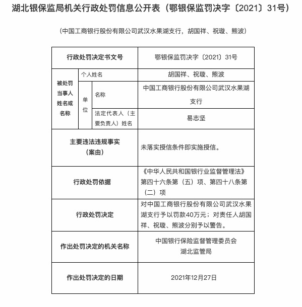 涉浮利分费等，工商银行一天领三张罚单共被罚140万