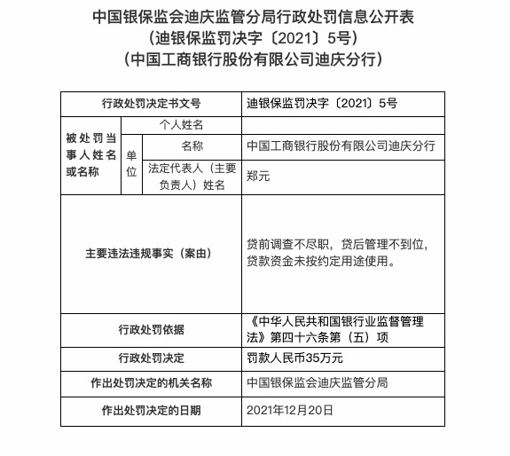 因贷前调查不尽职等，工商银行迪庆分行被罚35万