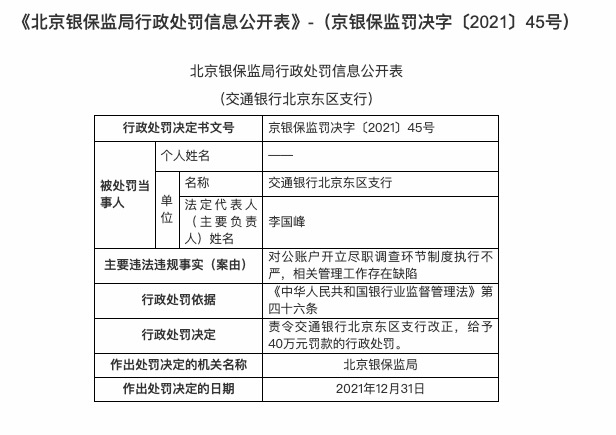 因对公账户开立调查不严等，交通银行北京东区支行被罚40万